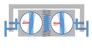 CMG drivetrain animation HD