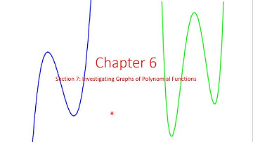 6 7 Investigating Graphs of Polynomial Functions