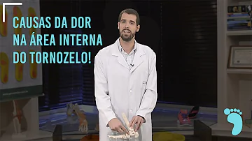 Quando torce o tornozelo e fica inchado?