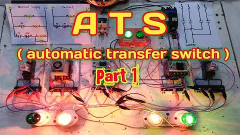 ATS ( Automatic Transfer Switch) Part 1  [Tagalog] Basic Motor Control Tutorial