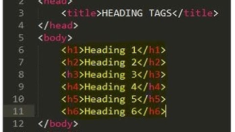 2  Html Headings and Paragraph
