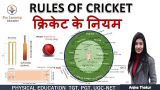 Cricket Rules In Hindi Measurement Of Cricket Pitch Cricket Fielding Positions