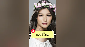 Top 5 Liza Soberano Movies | Best Pinoy Movies