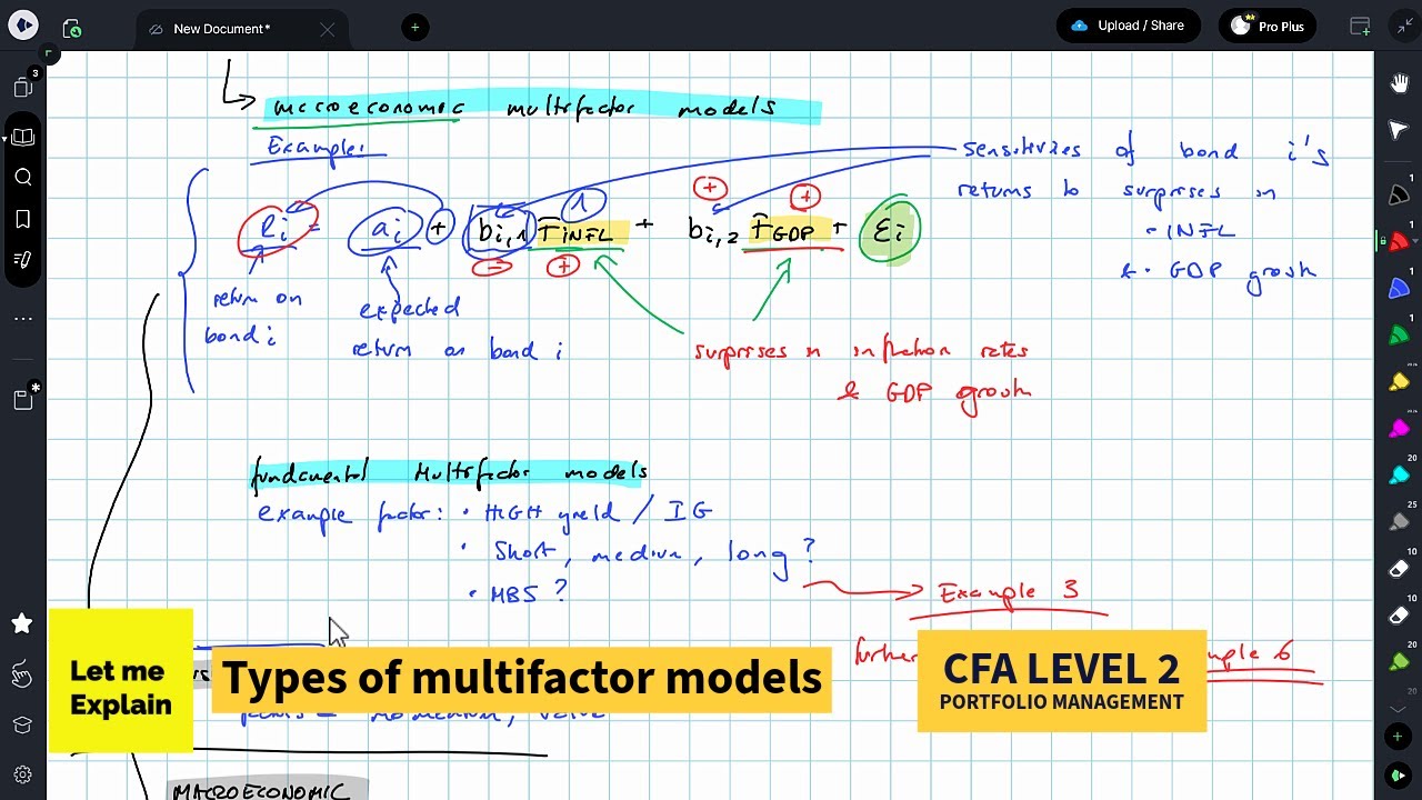 Types of multifactor models (for the CFA Level 2 exam) - YouTube