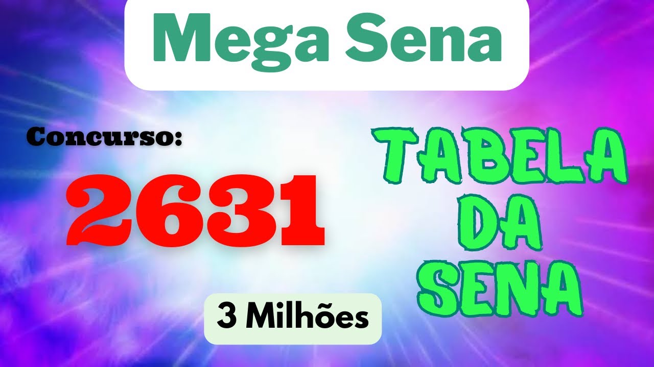 COMO GANHAR NA LOTERIA 🤑💸 Deixa que a matemática ajuda a gente! É só