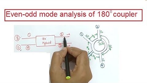Even-odd mode analysis of 180 degree hybrid coupler/ Rat race coupler and its S-parameters