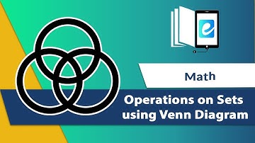 Operations on Sets using Venn Diagram||Animated Math Video||elearn K12