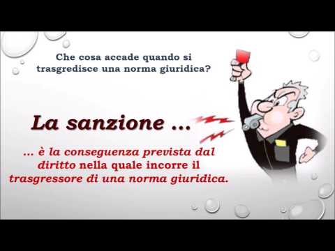 Video: Differenza Tra Proposte Sollecitate E Non Richieste