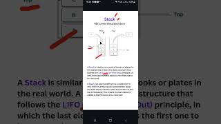 #055 - DSA with Java | Stack Data Structure #dsa #java #stack #coding