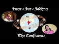 Swarsursadhna the confluence episode 1drpandit ranajit sengupta  raga nat bhairav raga desh