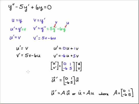 Convert Second-order ODE