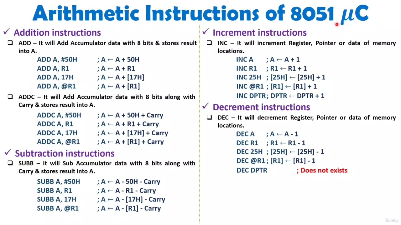 4  Arithmetic Instructions