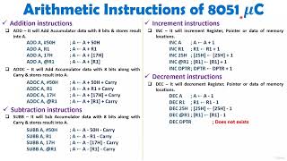 Celebrity 4  Arithmetic Instructions Wealth