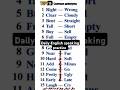 daily English speaking practice and daily English words #urduenglishtranslation #shortvideo #short