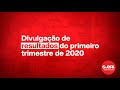 Divulgao de resultados do primeiro trimestre de 2020