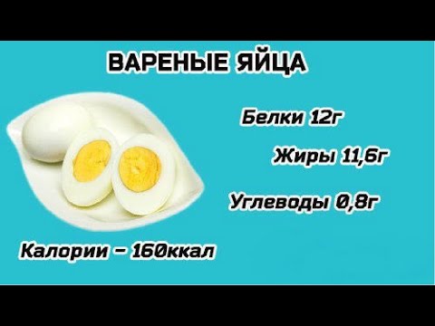 Сколько калорий в 1 яйце. Сколько можно есть яиц в день взрослому