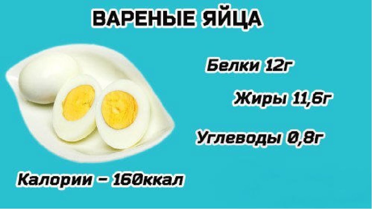 Сколько белков и углеводов в яйце. Калорийность яйца вареного 1 шт. Яйца куриные калорийность в 1 яйце. Яйцо вареное калорийность белки жиры углеводы. Калории в 1 яйце вареном.