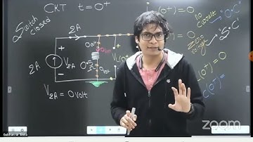 Lec-22 Electronics for IIT JAM JEST TIFR AND CUET