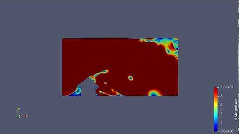 Demo Run - K-Epsilon