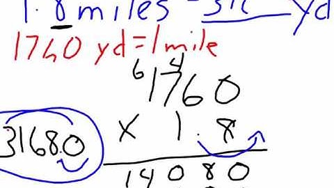 M2L14 Equivalent Measurements with Decimals