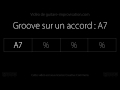 Groove sur laccord a7  backing track