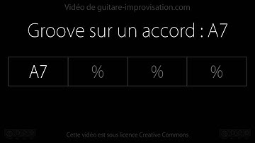 Groove sur l