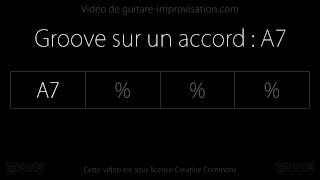 Groove sur l&#39;accord A7 : Backing track