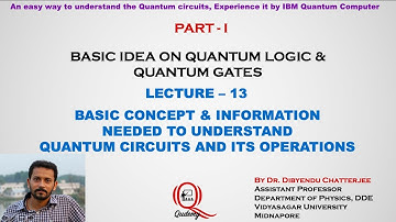 Understanding of Quantum Circuits-Lecture13: BASIC CONCEPT NEEDED FOR QUANTUM CIRCUITS & OPERATIONS