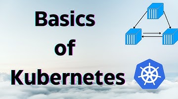 Container Orchestration with Kubernetes | Basics of K8s