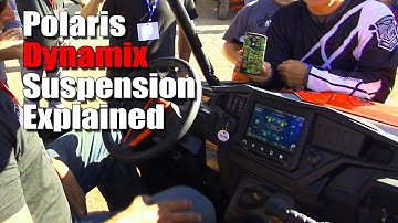 Polaris RZR Turbo Dynamix Suspension In Depth Overview