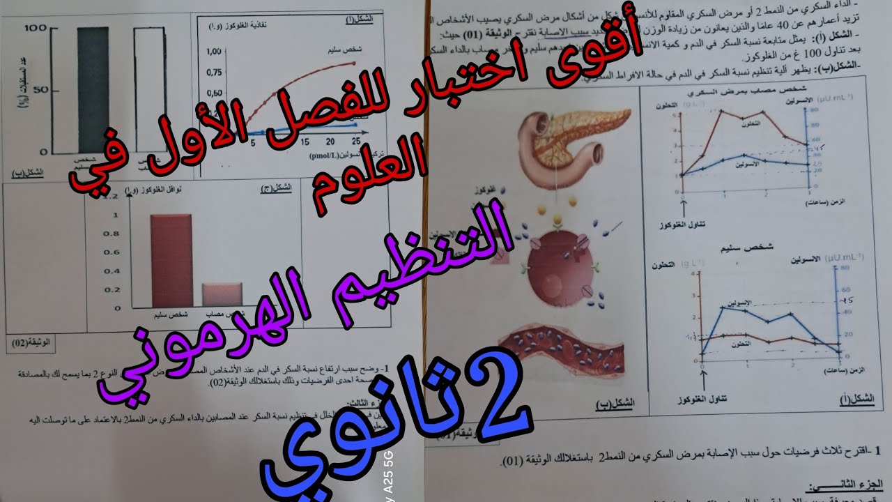 أقوى اختبار للفصل الأول في العلوم للسنة الثانية ثانوي حول التنظيم الهرموني