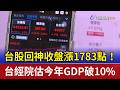 台股回神收盤漲1783點！ 台經院估今年GDP破10%