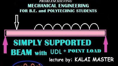 SIMPLY SUPPORTED BEAM WITH UDL and POINT LOAD/SFD BMD/STRENGTH OF MATERIALS IN TAMIL
