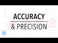 Measuring Accuracy Precision and Trueness in Scientific Contexts