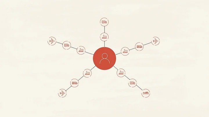 Oracle Transportation Orchestration