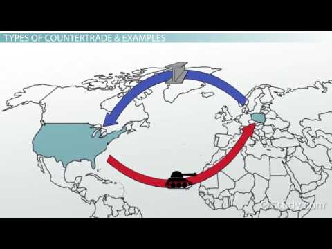 Vídeo: Por que o countertrade é usado no comércio internacional?