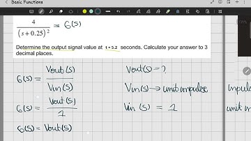 Solving for Vout with Impulse Input and Transfer Function