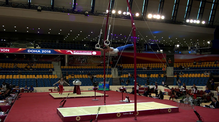 PETROUNIAS Eleftherios (GRE) - 2018 Artistic Worlds, Doha (QAT) - Qualifications Rings