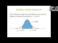 Confidence Intervals for the Mean (Small Samples) and t-distribution, t-test,  -- Statistics
