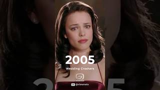 Rachel Mcadams Evolution 2002 - 2023