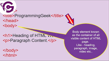 Definition of HTML Head Title and Body | ProgrammingGeek