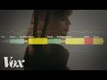 Taylor Swift's 'Style' Album Analysis