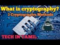 Cryptography & Ethical Hacking Explained in Tamil 🔐 | Tech Insights