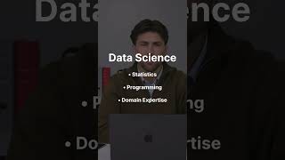 Data Science Explained in 60 Seconds | Simple & Clear #DataScience#MachineLearning#AI#DeepLearning