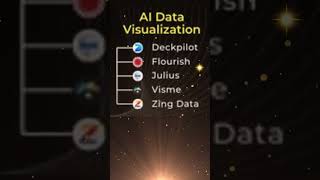 Best AI Data Visualization Tools | Tableau AI, PowerBI & More
