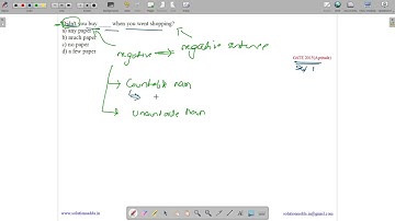 GATE 2015 SET-1 | ENGLISH | GRAMMAR | GATE TEST SERIES | SOLUTIONS ADDA | EXPLAINED BY VIVEK