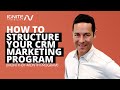 How to Structure Your CRM Marketing Program (Month-By-Month Program)