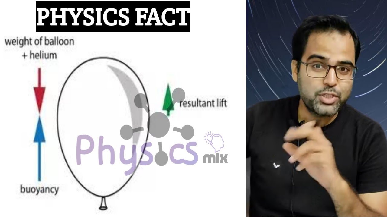 Balloon moves against the Gravity?