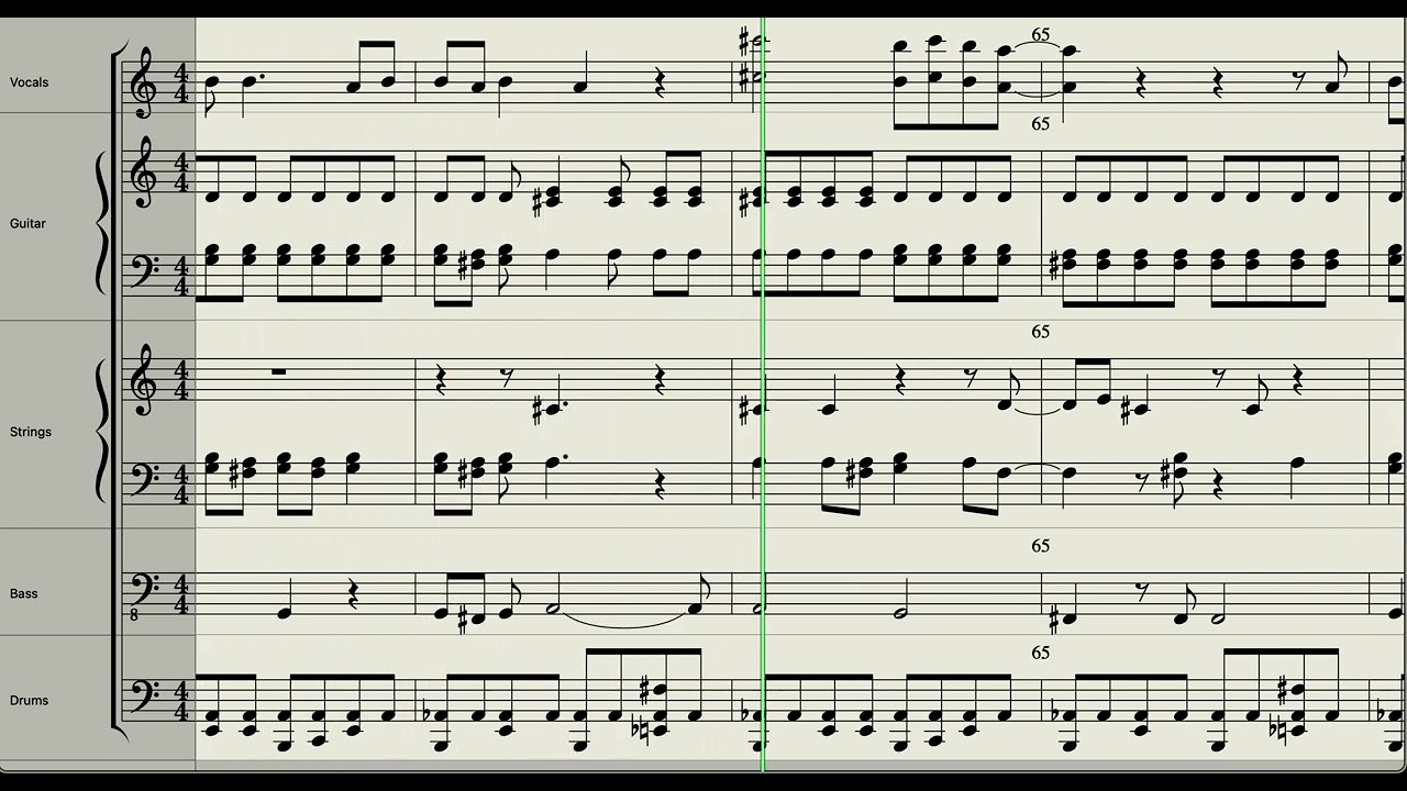 Raspberry Beret - Prince (Sheet Music Score)