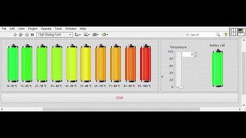 LabVIEW | Battery Cell